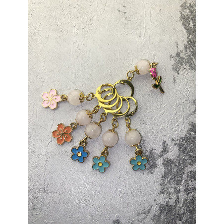 Akių žymekliai - Padarysiu pati